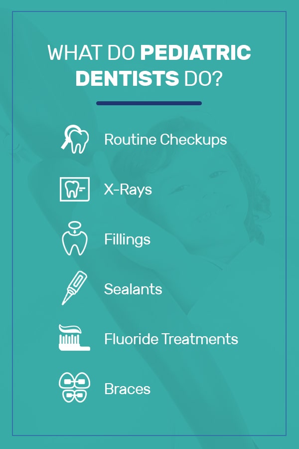 03-What-Do-Pediatric-Dentist-Do.jpg