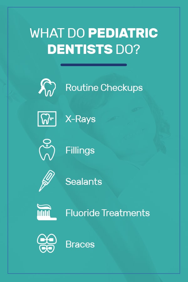 Pediatric Dentistry