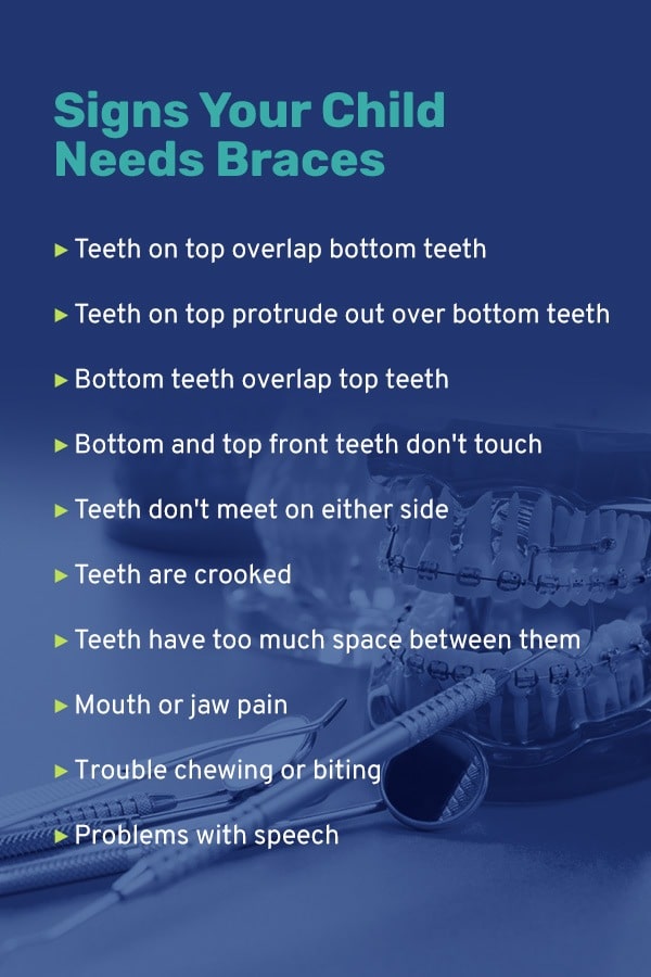 Ask Us - Problems with your brace - Herts Orthodontics in