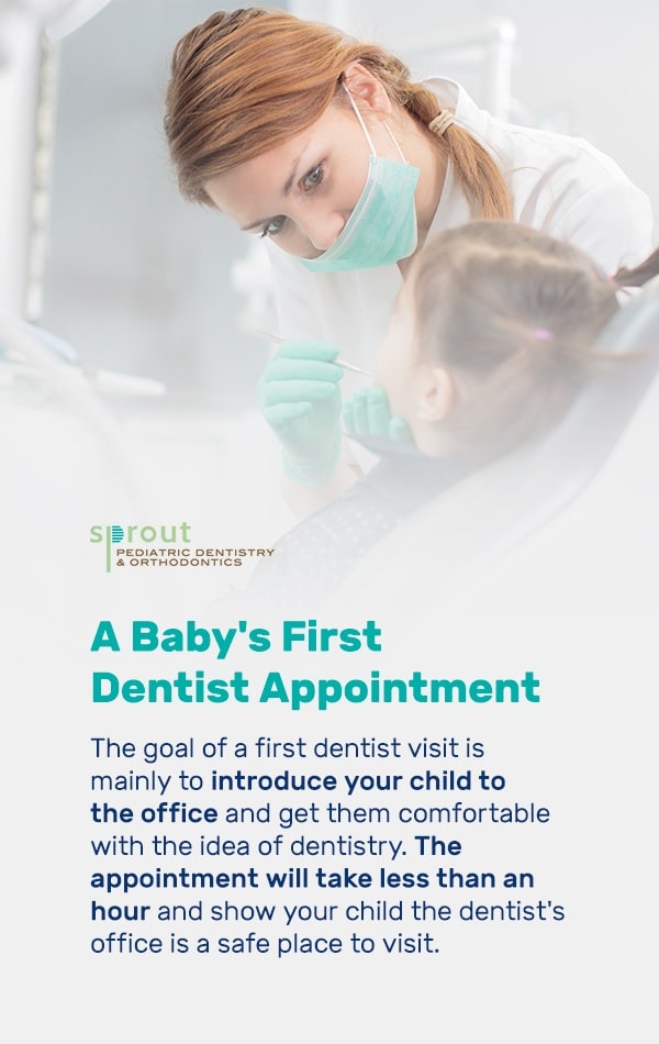 child's first visit to the dentist